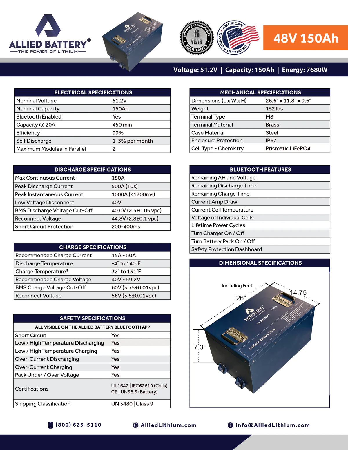 48v 150ah allied lithium battery, allied lithium batteries